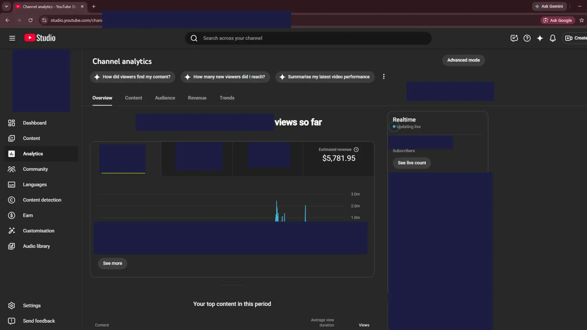 YouTube Studio channel analytics result 2